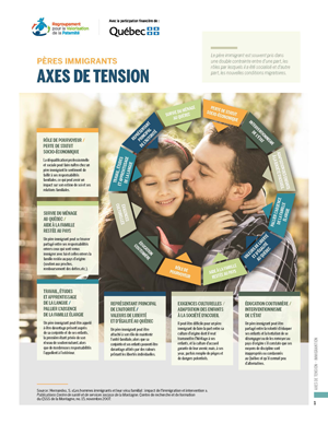 RVP_axes_tension_schéma_300x388 RVP_axes_tension_schéma_300x388